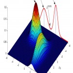 corso – Dynamic Programming, Optimal Control & Applications corso – Dynamic Programming, Optimal Control & Applications